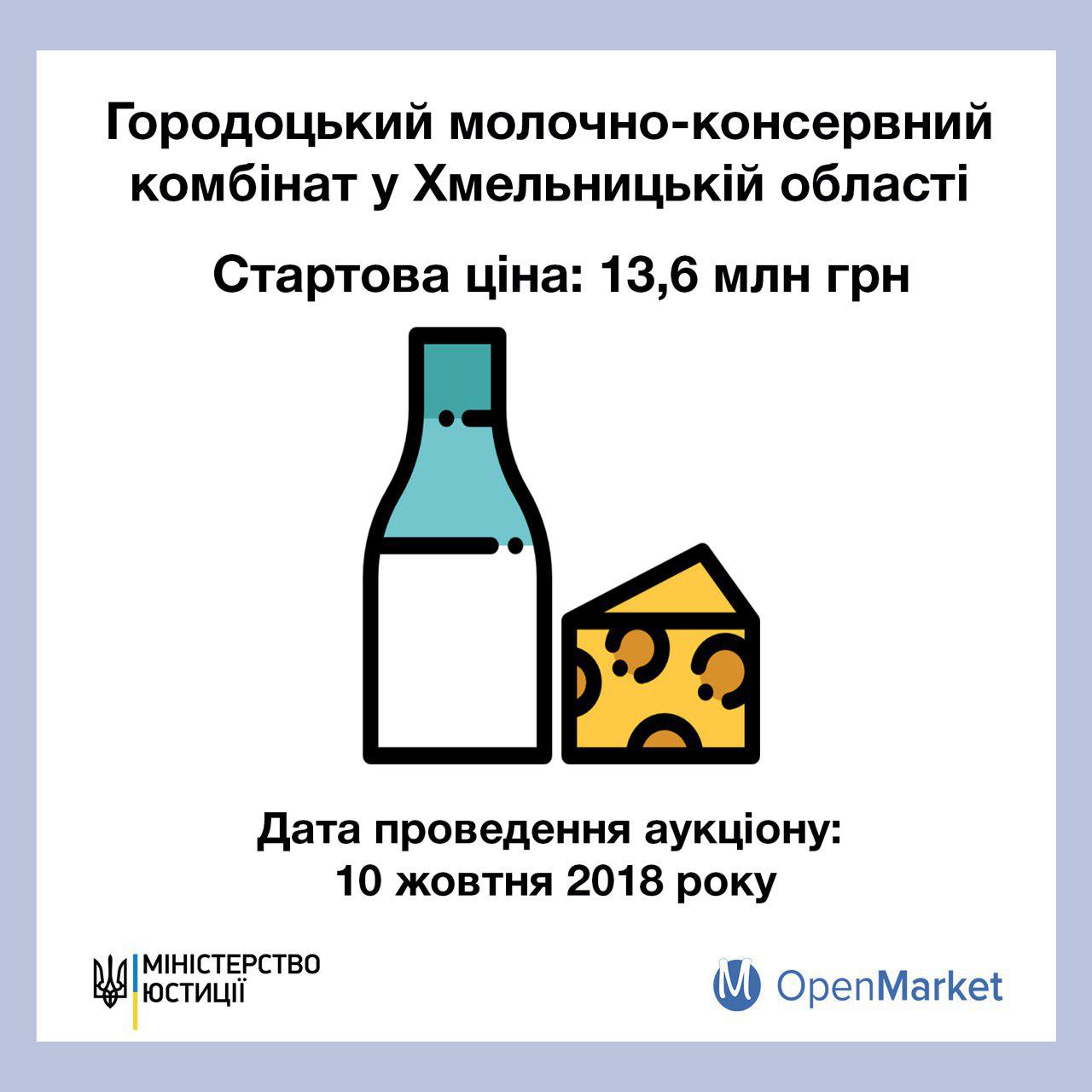 OpenMarket (ДП “СЕТАМ”) продає Городоцький молочно-консервний комбінат за 13,6 млн грн - Фото