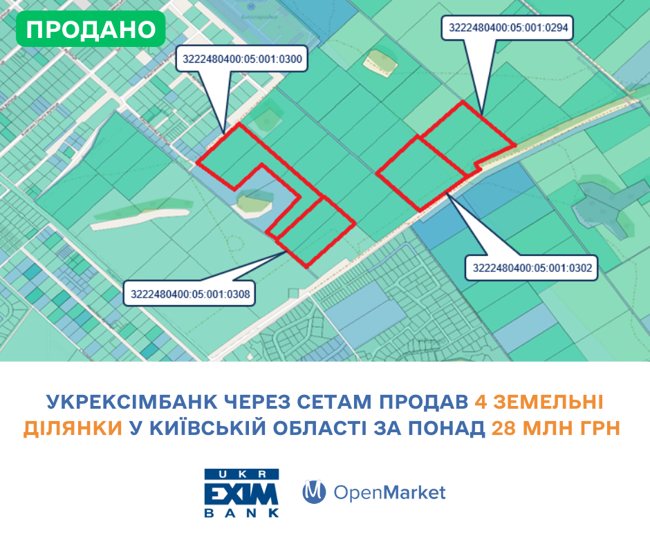 Укрексімбанк через СЕТАМ продав 4 земельні ділянки у Київській області за понад 28 млн грн - Фото